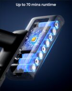 Cordless Stick Vacuum Cleaner with Self-Standing and Touch Screen, Upgraded 650W 55KPA 70Mins, Anti-Tangle Wireless Vacumm, Suitable for Home/Pet Hair/Carpets/Floors - Image 5